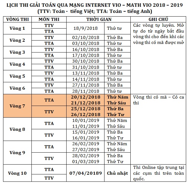 LỊCH THI VIO, MATH VIO, NĂM HỌC 2018 - 2019