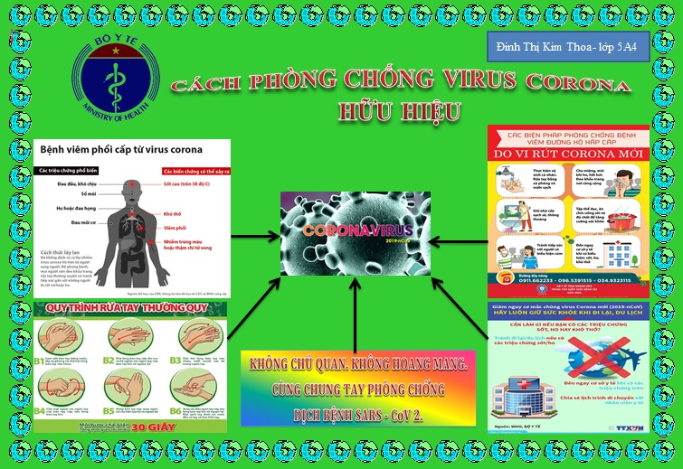 Sản phẩm Tin học của học sinh trường Tiểu học Quốc tế Thăng Long thời Covid