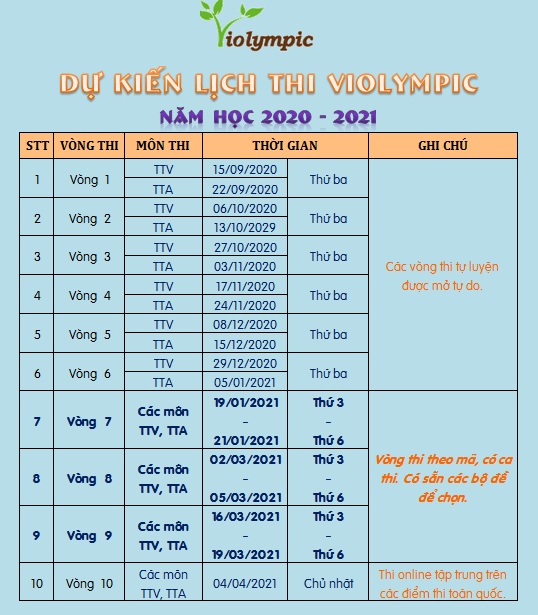 Lịch thi giải Toán trên Internet năm học 2020-2021