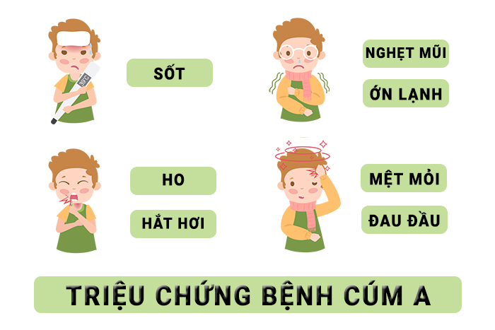 Bài tuyên truyền phòng chống dịch cúm A