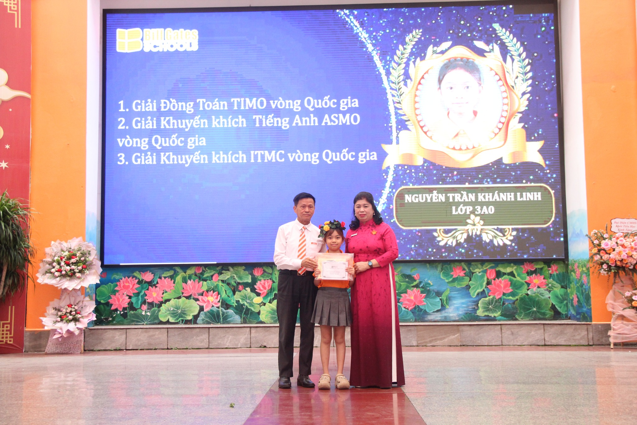 Hình ảnh hoạt động