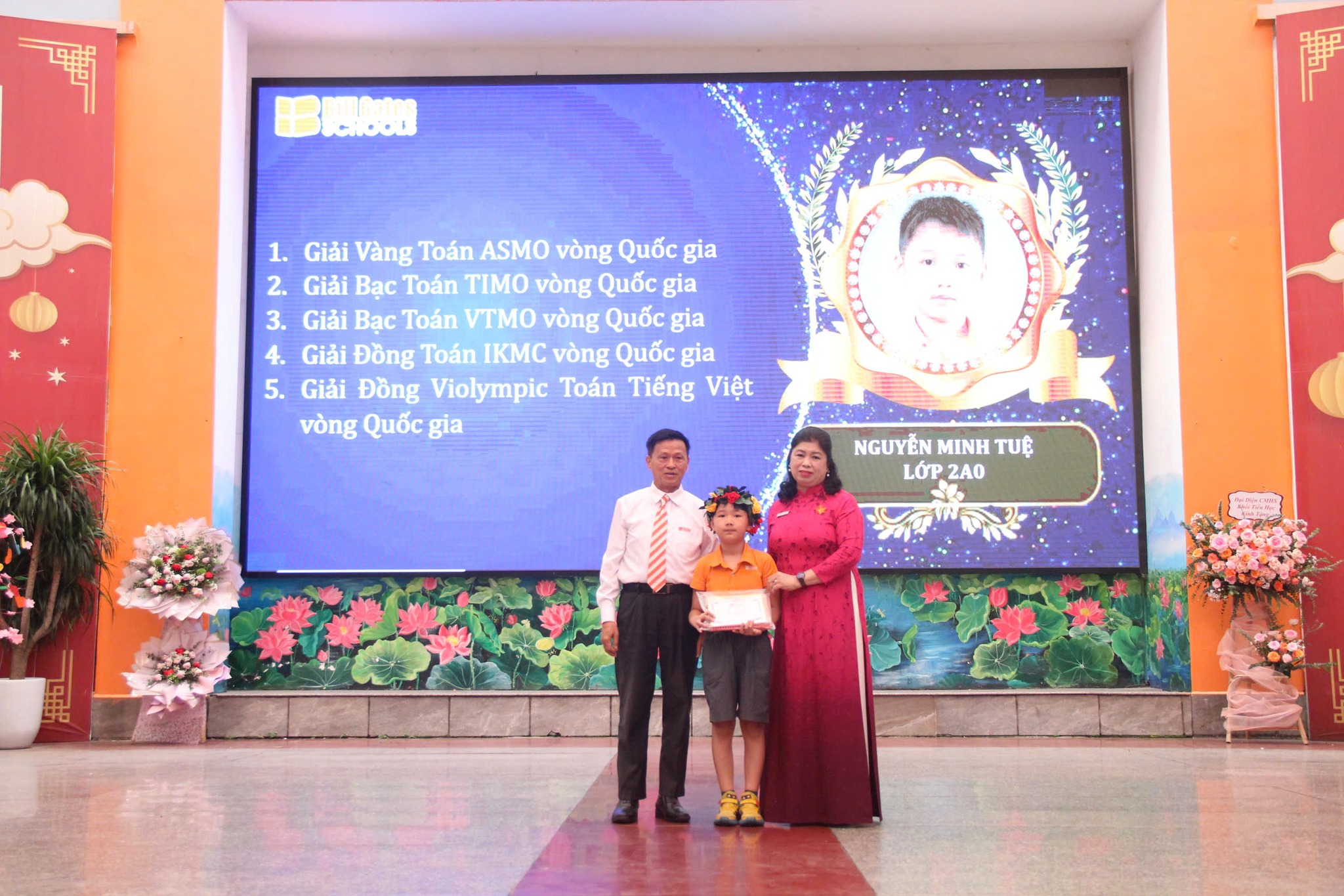 Hình ảnh hoạt động