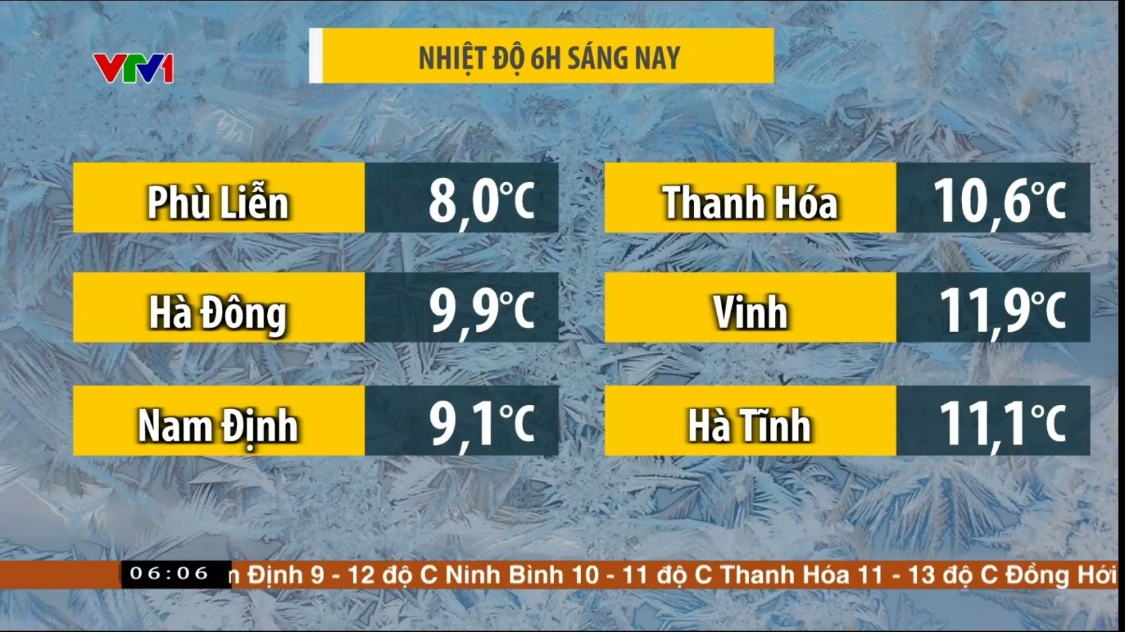 Thông báo về việc nghỉ học do thời tiết dưới 10 độ C