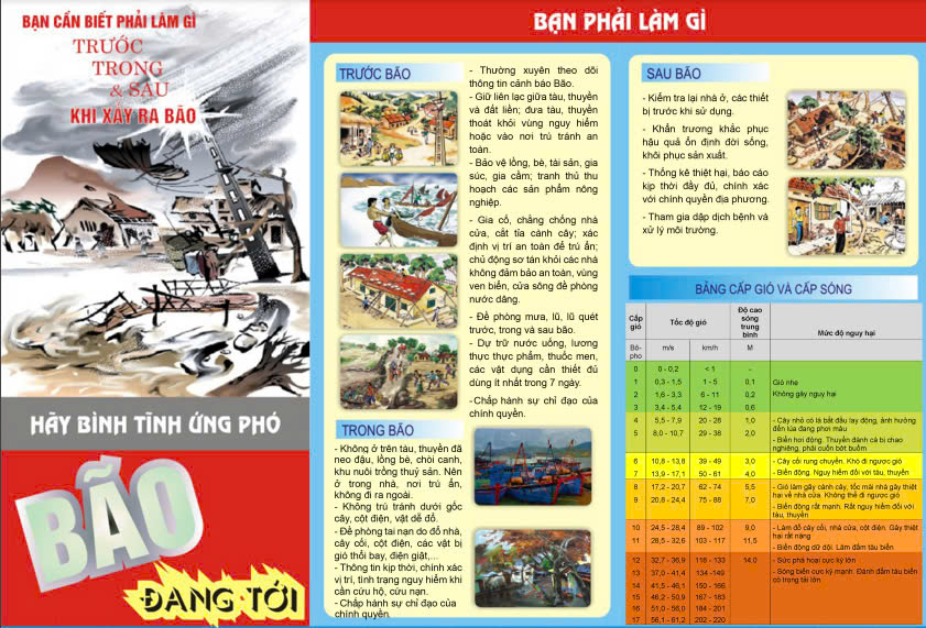Bài tuyên truyền:  Một số biện pháp phòng tránh lũ lụt đối với người dân