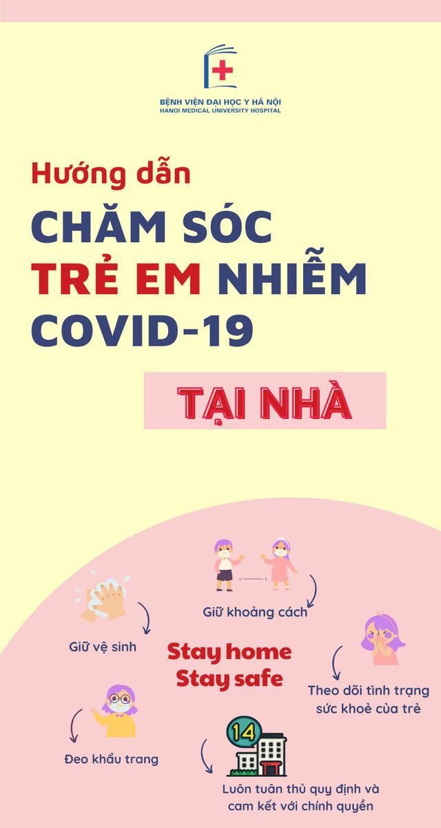 Hướng dẫn điều trị cho trẻ mắc COVID-19 tại nhà.