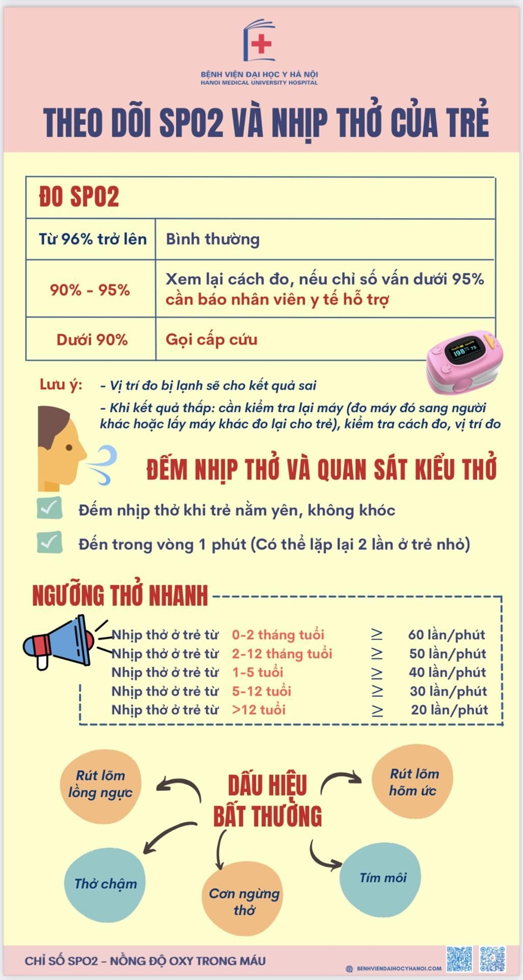 Hướng dẫn điều trị cho trẻ mắc COVID-19 tại nhà.