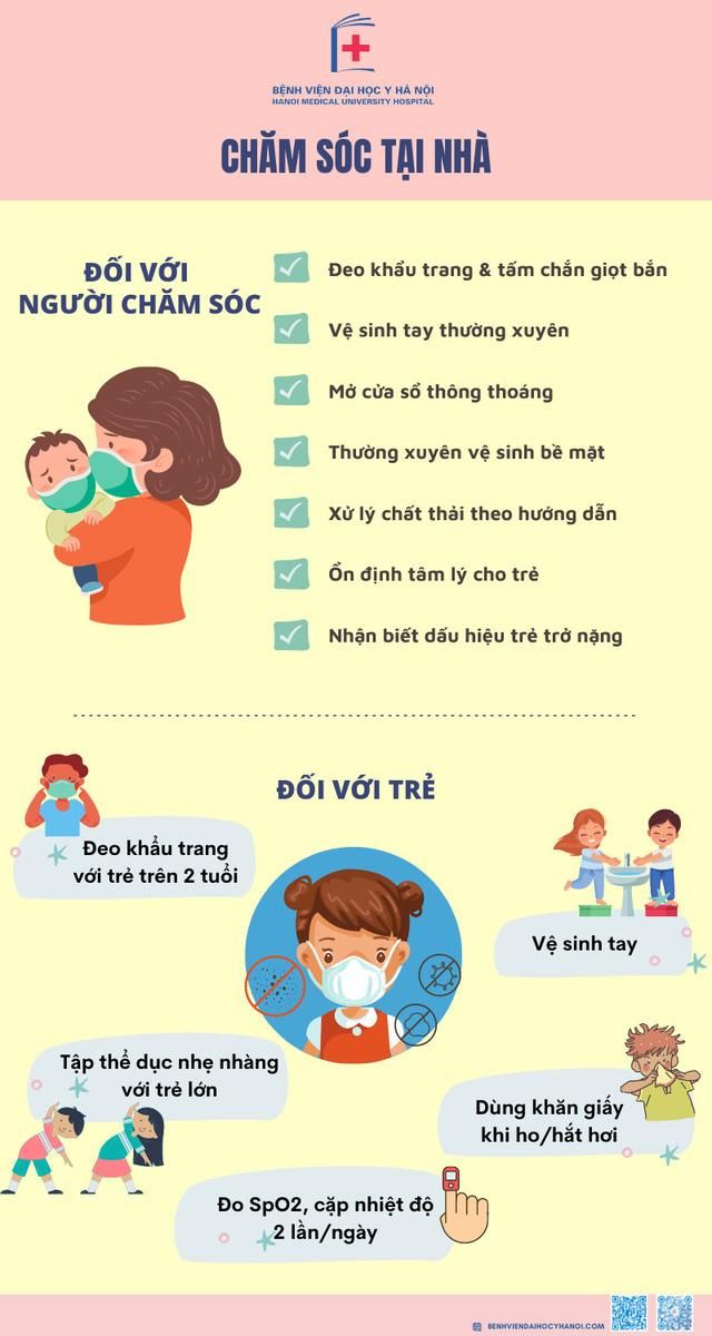 Hướng dẫn điều trị cho trẻ mắc COVID-19 tại nhà.