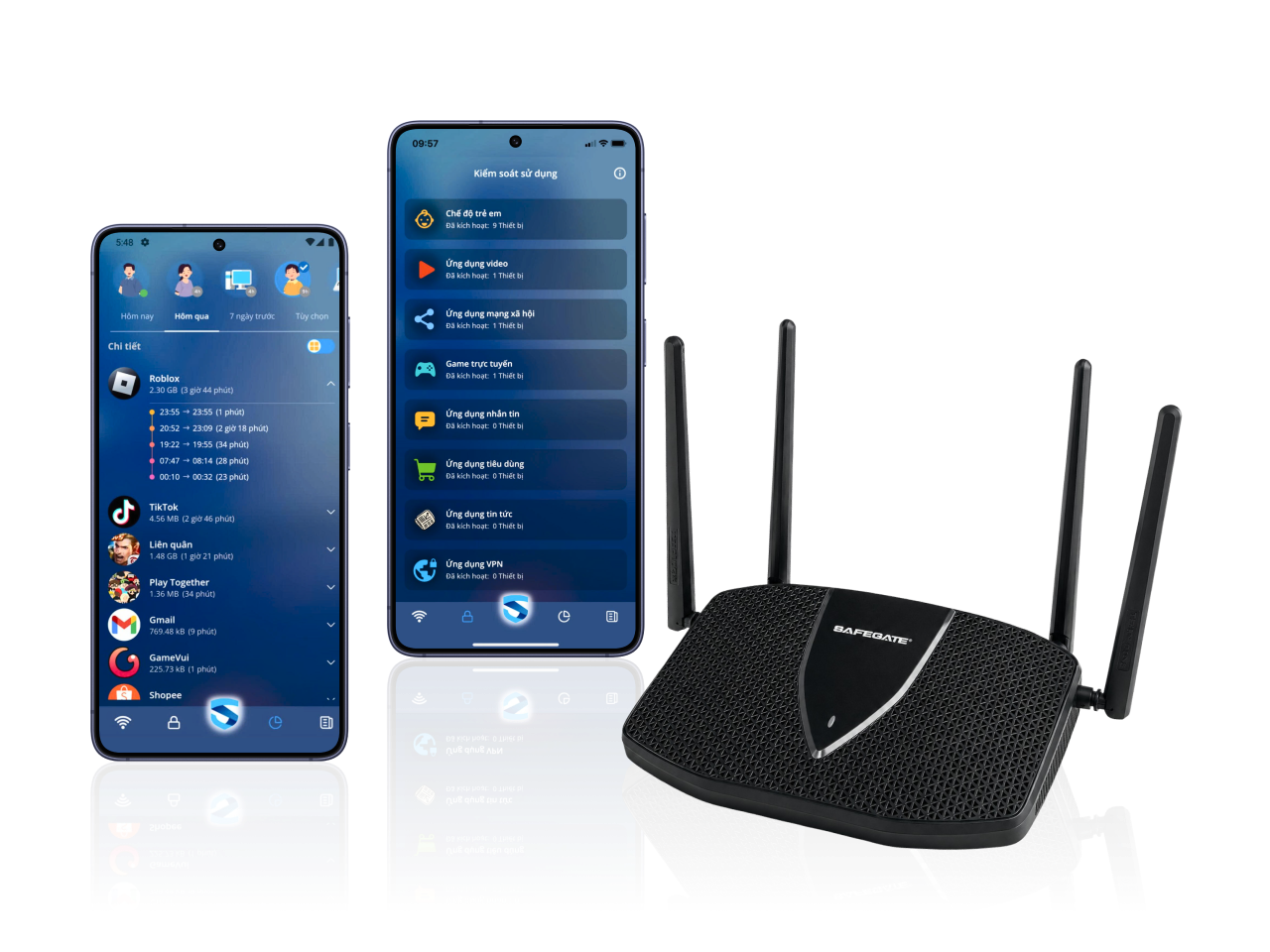 Bộ giải pháp SafeGate Smart Firewall