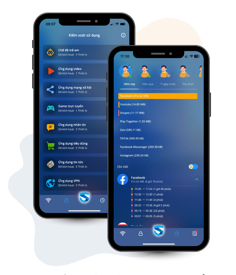 Mô hình SafeGate Smart Firewall