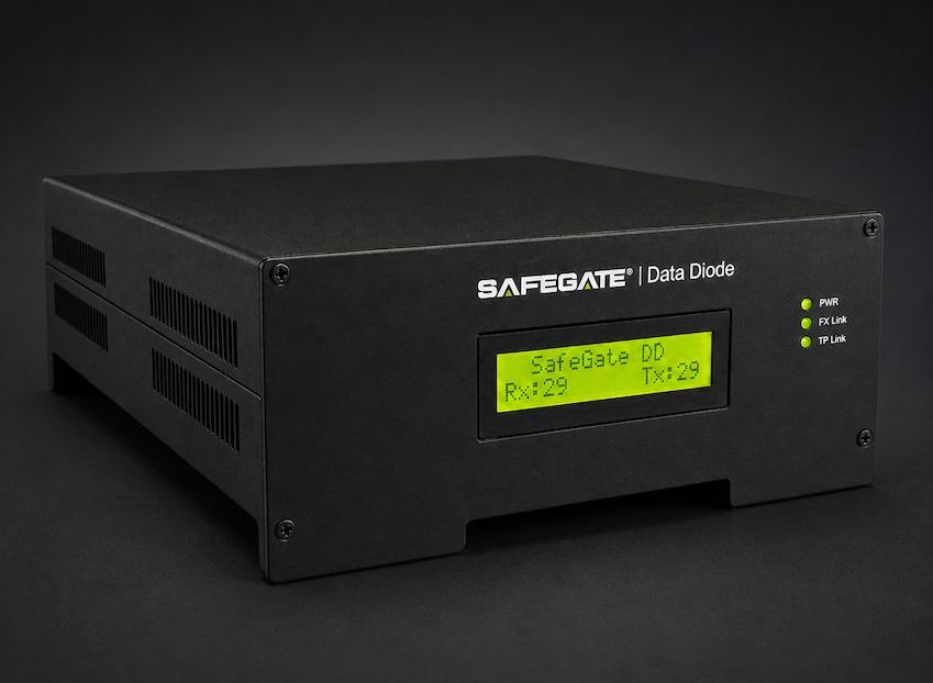 Mô hình SafeGate Smart Firewall