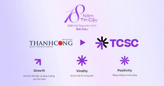 TCSC ra mắt nhận diện thương hiệu mới, hợp tác chiến lược cùng đối tác công nghệ