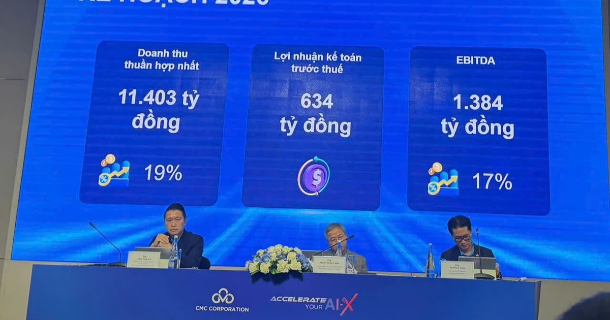 CMC đặt mục tiêu lãi kỷ lục, nhân sự cấp cao Samsung muốn vào ban kiểm soát