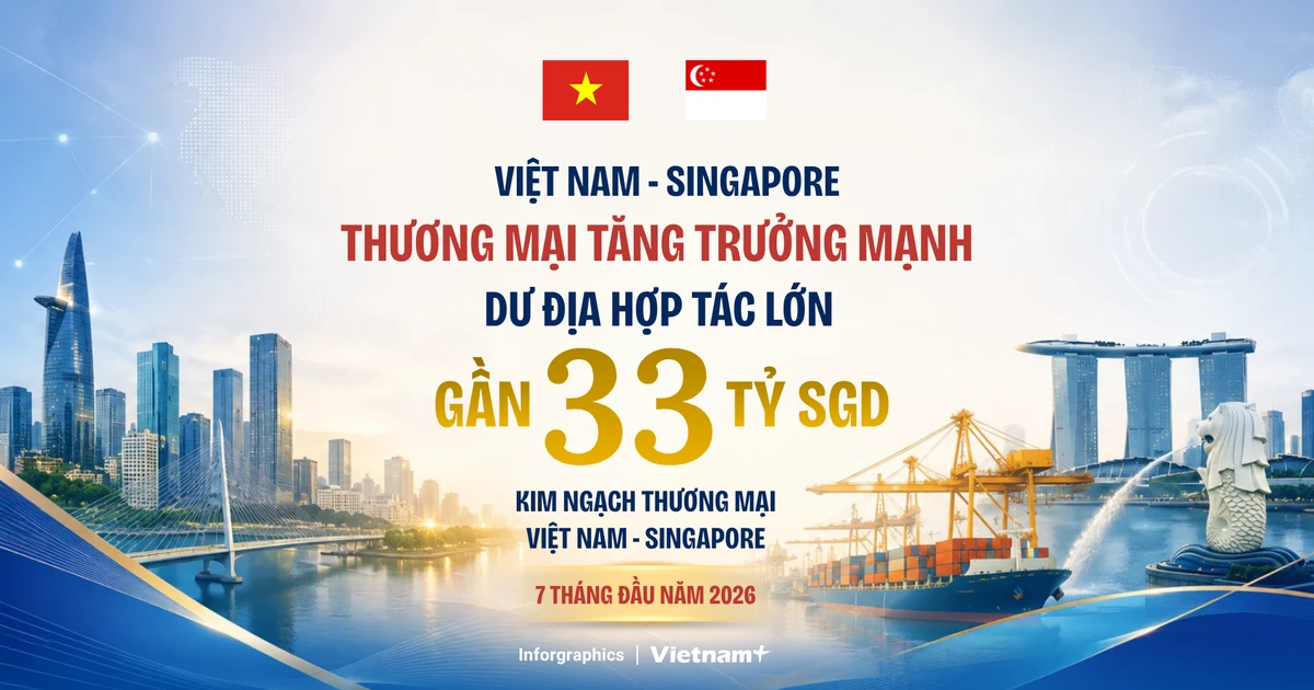 Kim ngạch thương mại 7 tháng đạt gần 33 tỷ SGD khẳng định đà phát triển quan hệ Việt Nam-Singapore