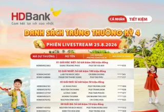 HDBank xác định chủ nhân 64 sổ tiết kiệm, còn cơ hội nhận 16 lượng vàng