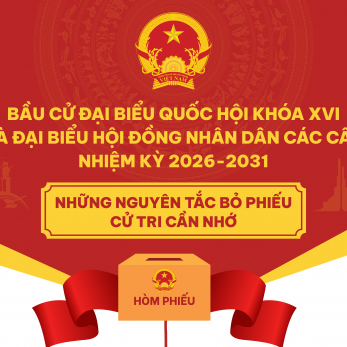 NGUYÊN TẮC VÀ TRÌNH TỰ BỎ PHIẾU BẦU CỬ