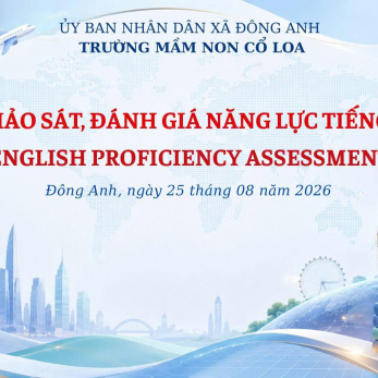 KHẢO SÁT TIẾNG ANH DÀNH CHO ĐỘI NGŨ GIÁO VIÊN TRƯỜNG MẦM NON CỔ LOA