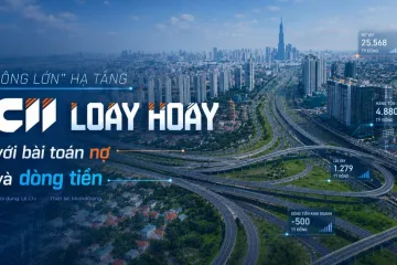 “Ông lớn” hạ tầng CII loay hoay với bài toán nợ và dòng tiền