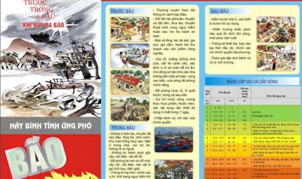 Bài tuyên truyền:  Một số biện pháp phòng tránh lũ lụt đối với người dân