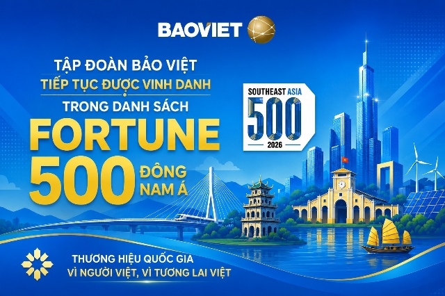 Tập đoàn Bảo Việt (BVH) tiếp tục được vinh danh trong danh sách Fortune 500 Đông Nam Á