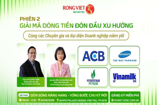 Lộ diện các doanh nghiệp tham gia Hội thảo đầu tư 2026 của Chứng khoán Rồng Việt