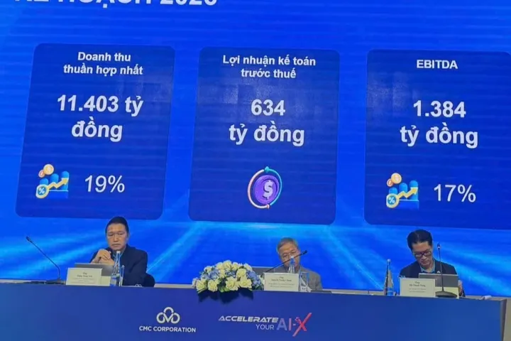CMC đặt mục tiêu lãi kỷ lục, nhân sự cấp cao Samsung muốn vào ban kiểm soát
