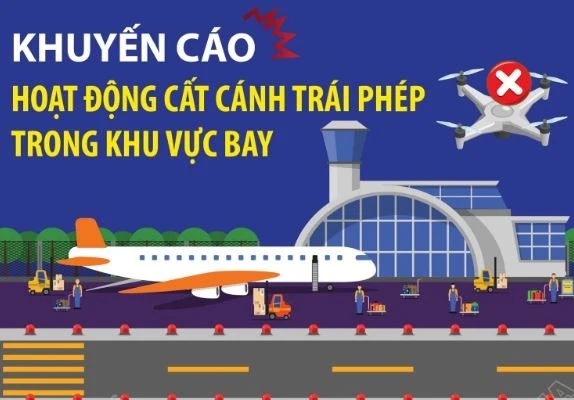 Khuyến cáo hoạt động cất cánh trái phép trong khu vực bay