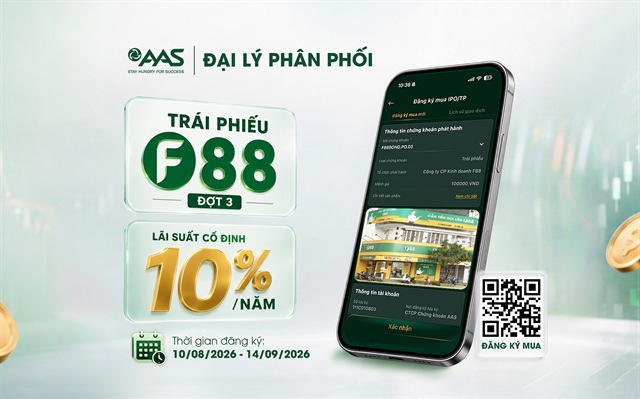 Chứng khoán AAS phân phối trực tuyến trái phiếu F88 đợt 3 với lãi suất 10%/năm