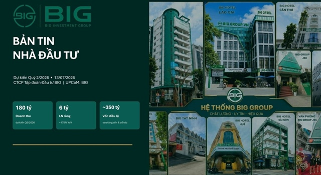 BIG: Lãi quý 2 tăng 175%, P/E 3.5 lần, sẵn sàng nộp hồ sơ lên HOSE
