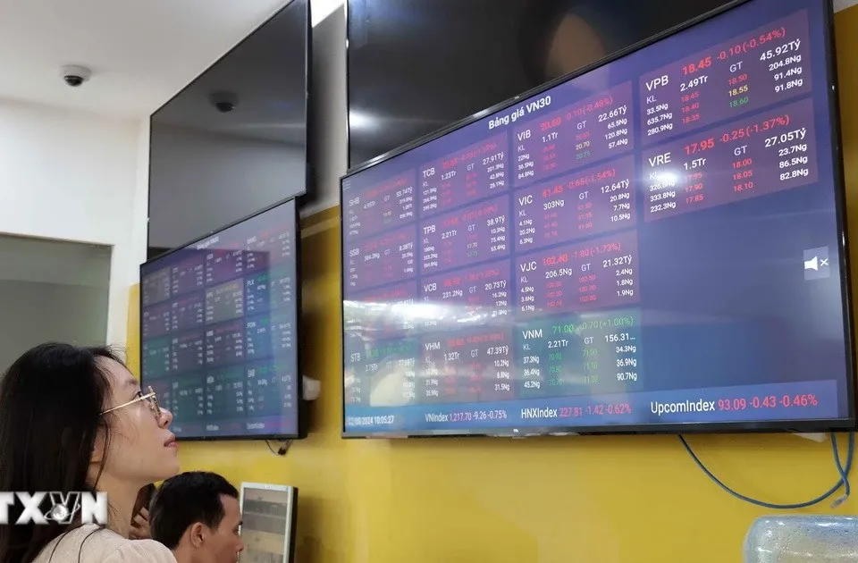 Chứng khoán ngày 3/7: VN-Index lùi bước sau nhịp hồi, cổ phiếu PNJ giảm sàn