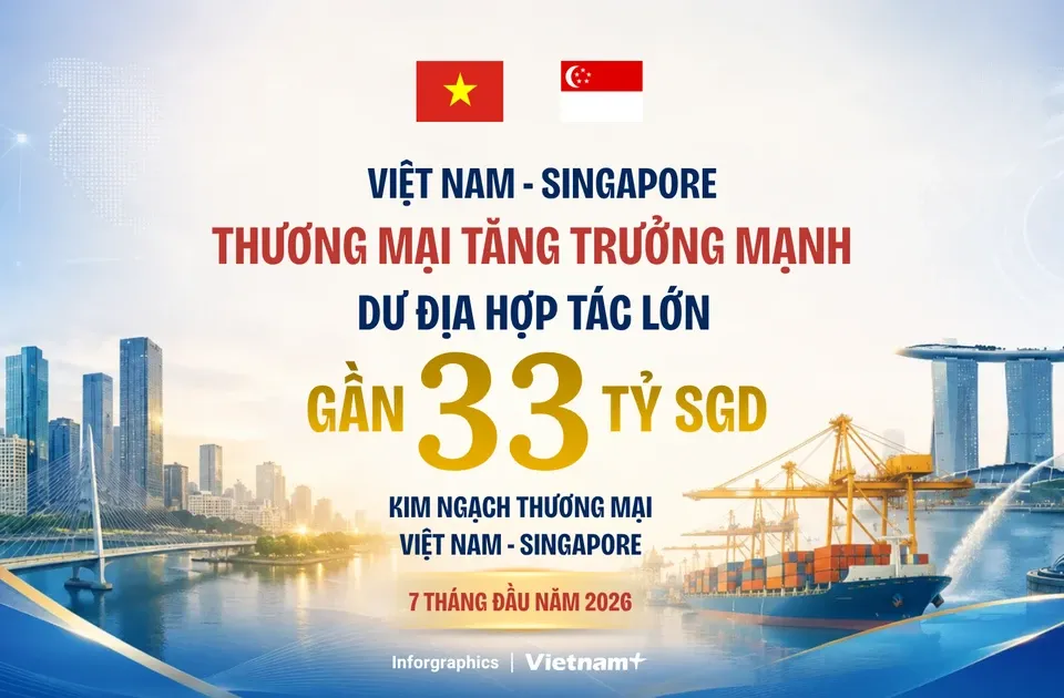 Kim ngạch thương mại 7 tháng đạt gần 33 tỷ SGD khẳng định đà phát triển quan hệ Việt Nam-Singapore