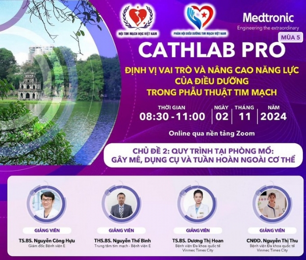 QUY TRÌNH TẠI PHÒNG MỔ: GÂY MÊ, DỤNG CỤ VÀ TUẦN HOÀN NGOÀI CƠ THỂ