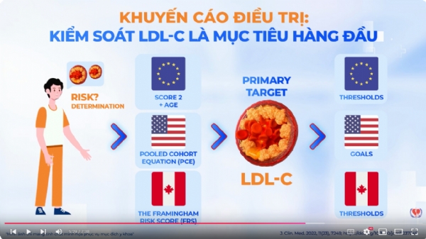 Hope - đồng hành cùng dược sĩ trong tư vấn và quản lý bệnh nhân đái tháo đường và bệnh thận mạn