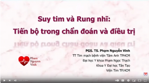 Suy tim và rung nhĩ: Tiến bộ trong chẩn đoán và điều trị