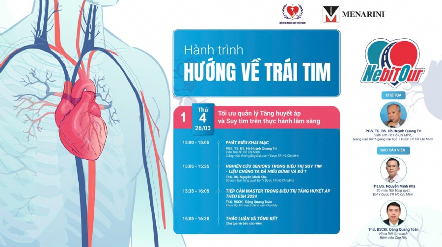 Tối ưu quản lý Tăng huyết áp và Suy tim trên thực hành lâm sàng