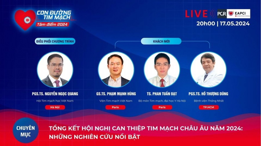 Tổng kết Hội nghị Can thiệp Tim mạch châu Âu năm 2024: Những nghiên cứu nổi bật