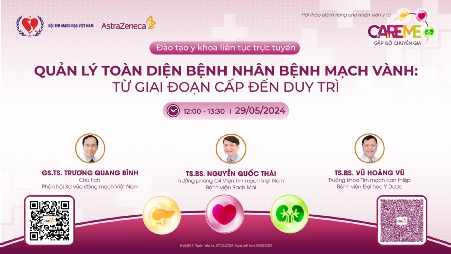 Quản lý toàn diện bệnh nhân bệnh mạch vành: Từ giai đoạn cấp đến duy trì