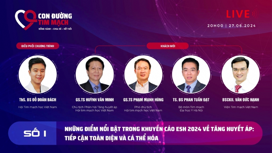 Con đường Tim mạch - SỐ 1: NHỮNG ĐIỂM NỔI BẬT TRONG KHUYẾN CÁO ESH 2024 VỀ TĂNG HUYẾT ÁP: TIẾP CẬN TOÀN DIỆN VÀ CÁ THỂ HÓA