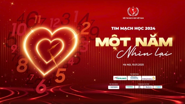 Tim mạch học 2024: Một năm nhìn lại