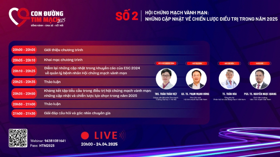 Con đường tim mạch học - Số 2: Hội chứng mạch vành mạn: Những cập nhật về chiến lược điều trị trong năm 2025