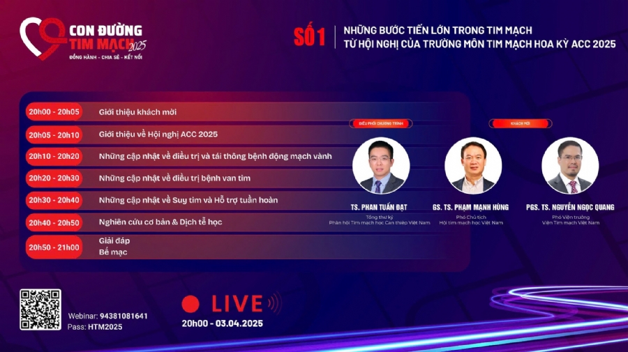 NHỮNG BƯỚC TIẾN LỚN TRONG TIM MẠCH TỪ HỘI NGHỊ CỦA TRƯỜNG MÔN TIM MẠCH HOA KỲ ACC 2025