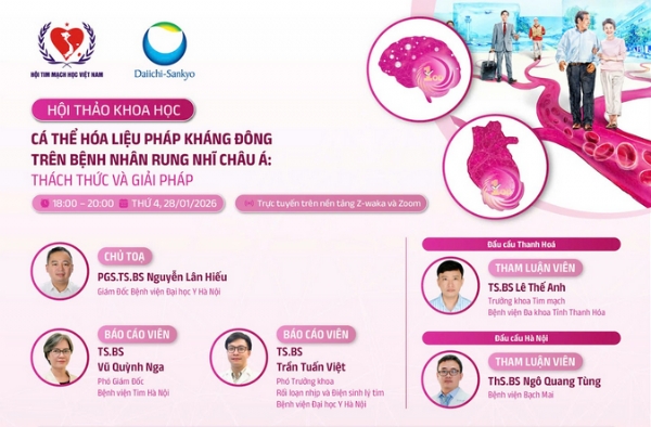 Cá thể hóa liệu pháp kháng đông trên bệnh nhân rung nhĩ Châu Á: Thách thức và giải pháp
