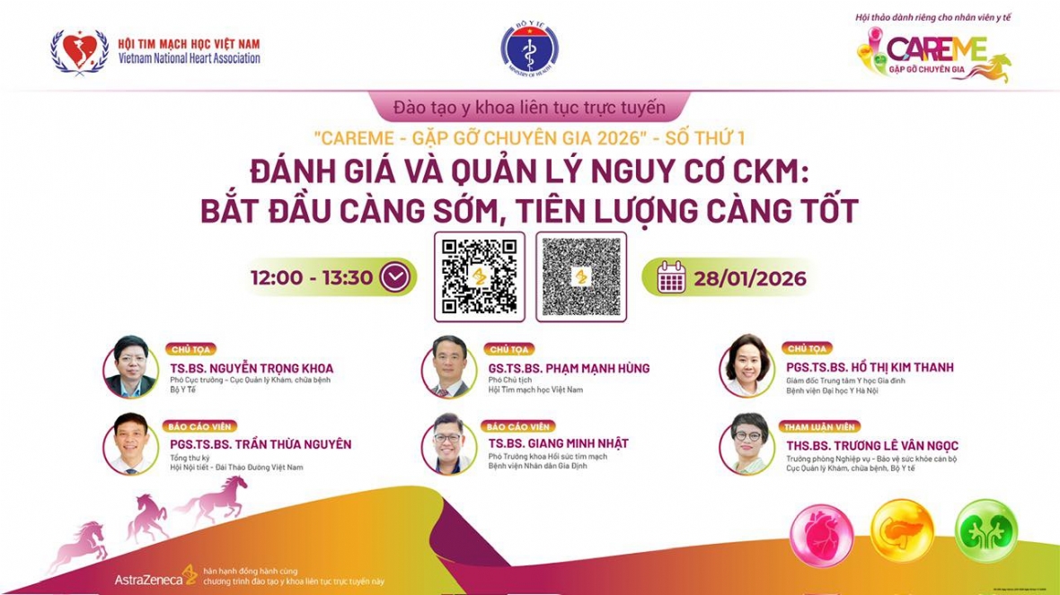 CAREME - GẶP GỠ CHUYÊN GIA 2026 - SỐ THỨ 1: ĐÁNH GIÁ VÀ QUẢN LÝ NGUY CƠ CKM: BẮT ĐẦU CÀNG SỚM, TIÊN LƯỢNG CÀNG TỐT