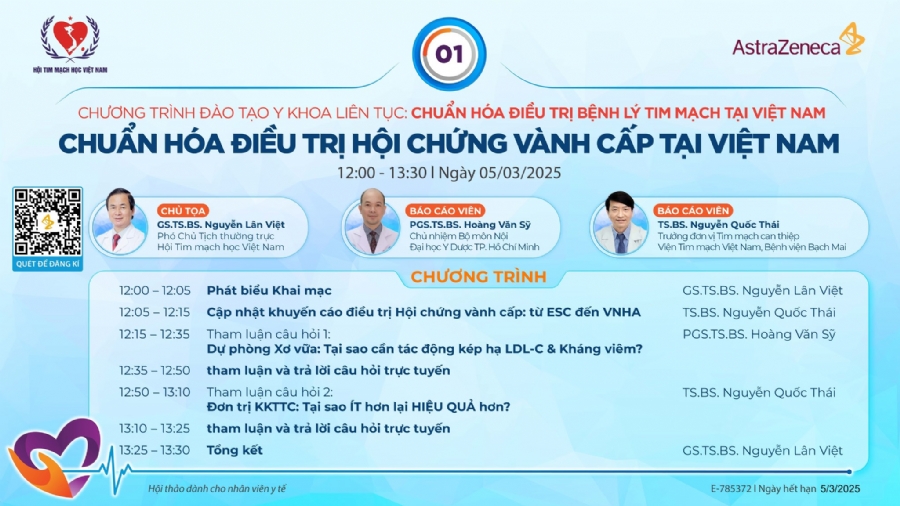 Chuẩn hóa điều trị Hội chứng mạch vành cấp tại Việt Nam
