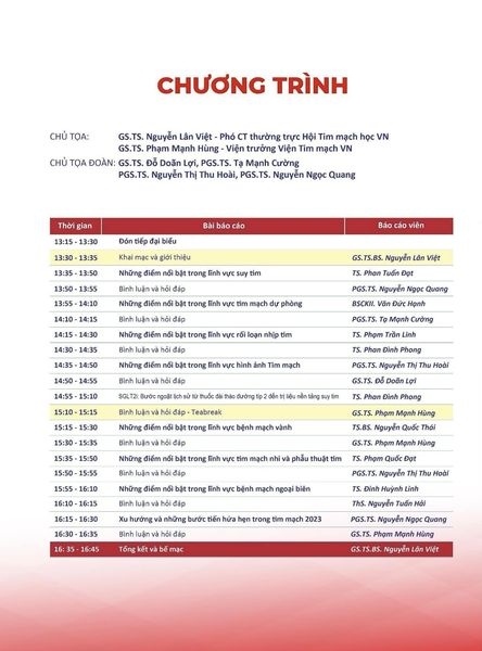 Tim mạch học 2023: Một năm nhìn lại