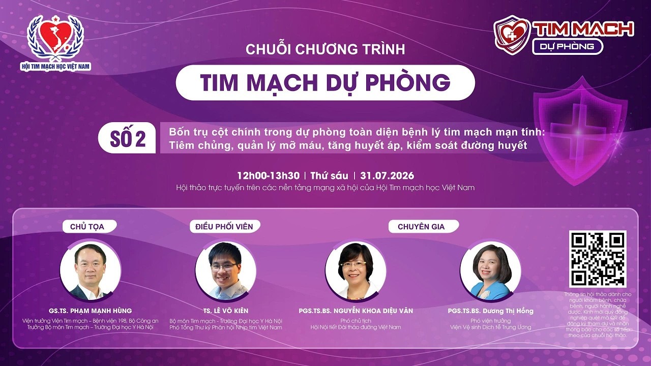 Chuỗi chương trình tim mạch dự phòng: Số 2 - Bốn trụ cột chính trong dự phòng toàn diện bệnh lý tim mạch mạn tính