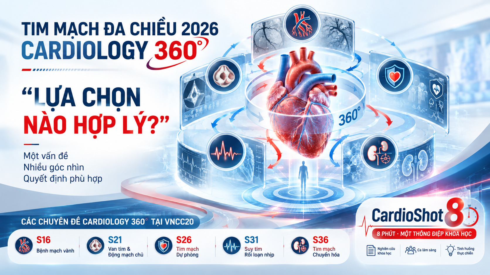 TIM MẠCH ĐA CHIỀU 2026 – CARDIOLOGY 360°: KHI CÂU HỎI KHÔNG CHỈ LÀ “ĐIỀU GÌ ĐÚNG?” MÀ LÀ “LỰA CHỌN NÀO HỢP LÝ?”