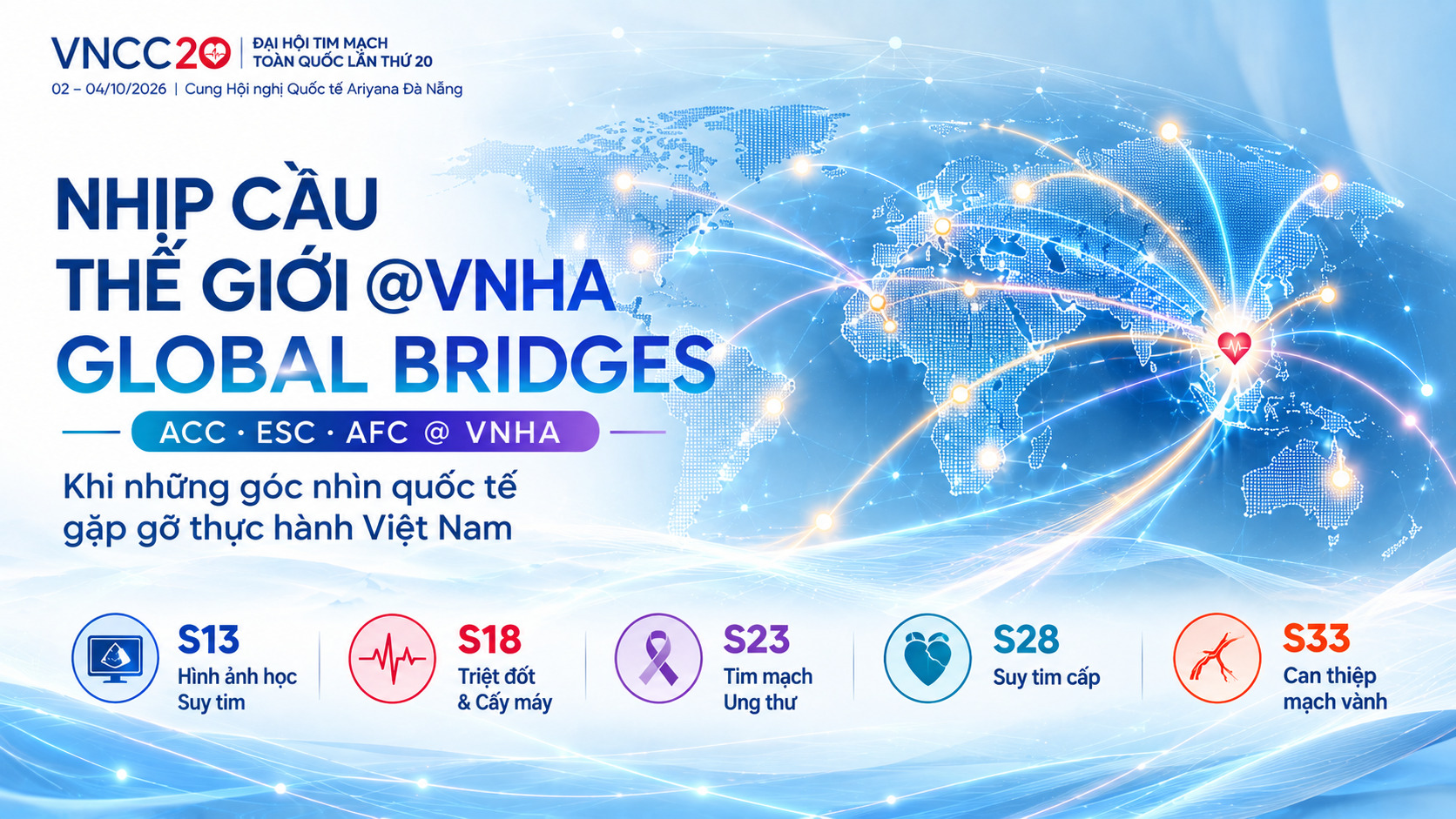 NHỊP CẦU THẾ GIỚI @VNHA – GLOBAL BRIDGES: KHI NHỮNG GÓC NHÌN QUỐC TẾ GẶP GỠ THỰC HÀNH VIỆT NAM